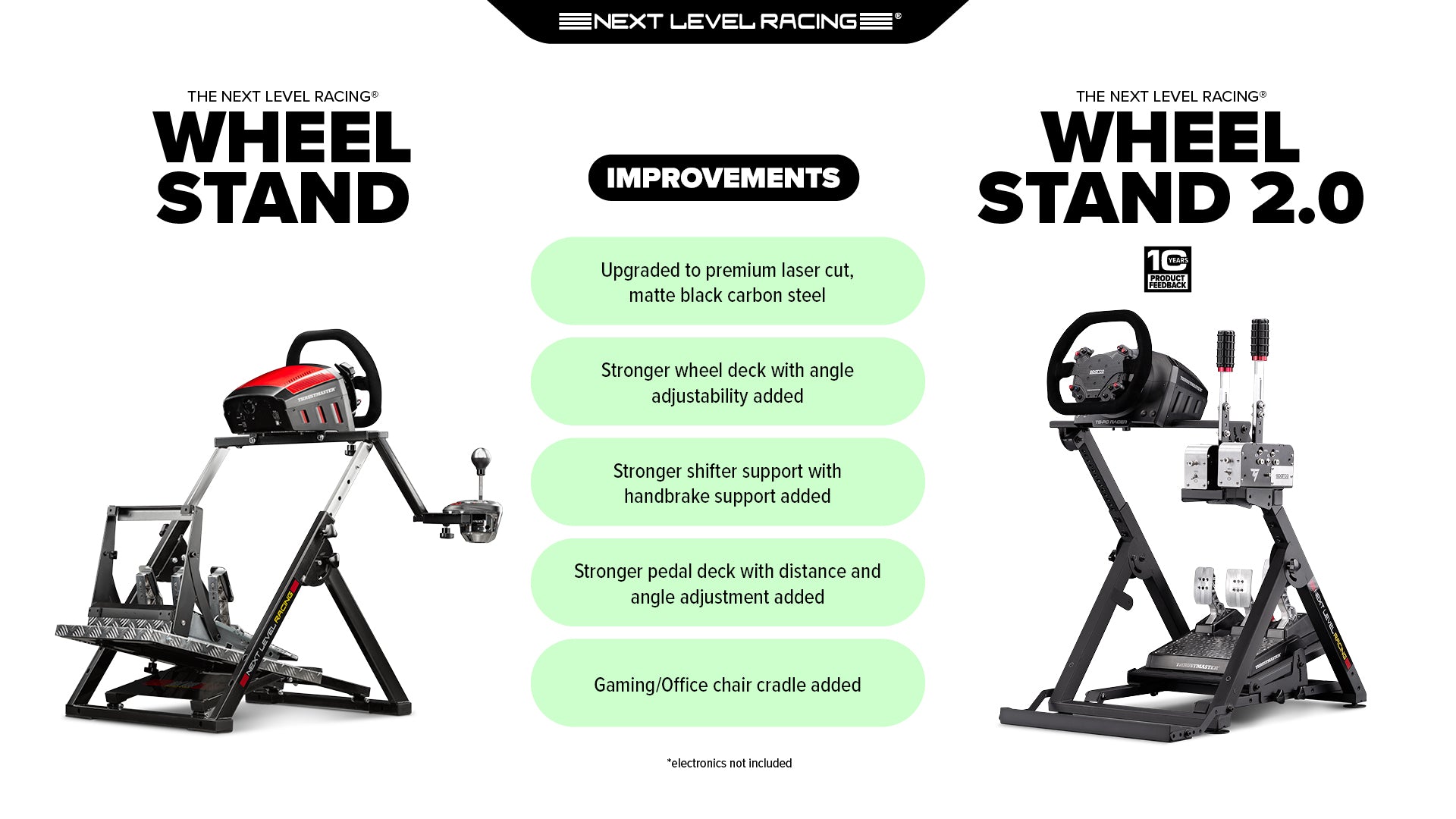 Next Level Racing Wheel Stand 2.0